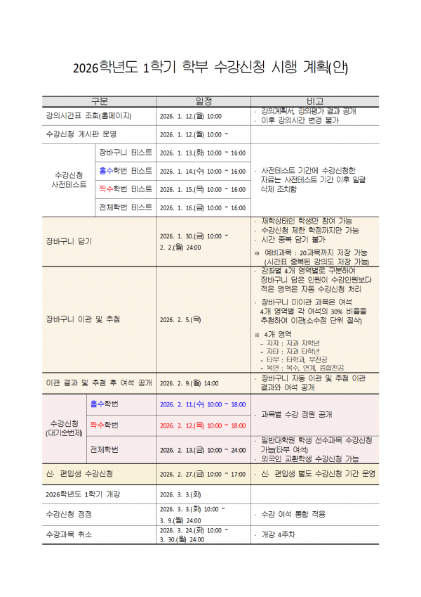 0cb3a49fd12f9462da08ab6eeffb83a9_1766726